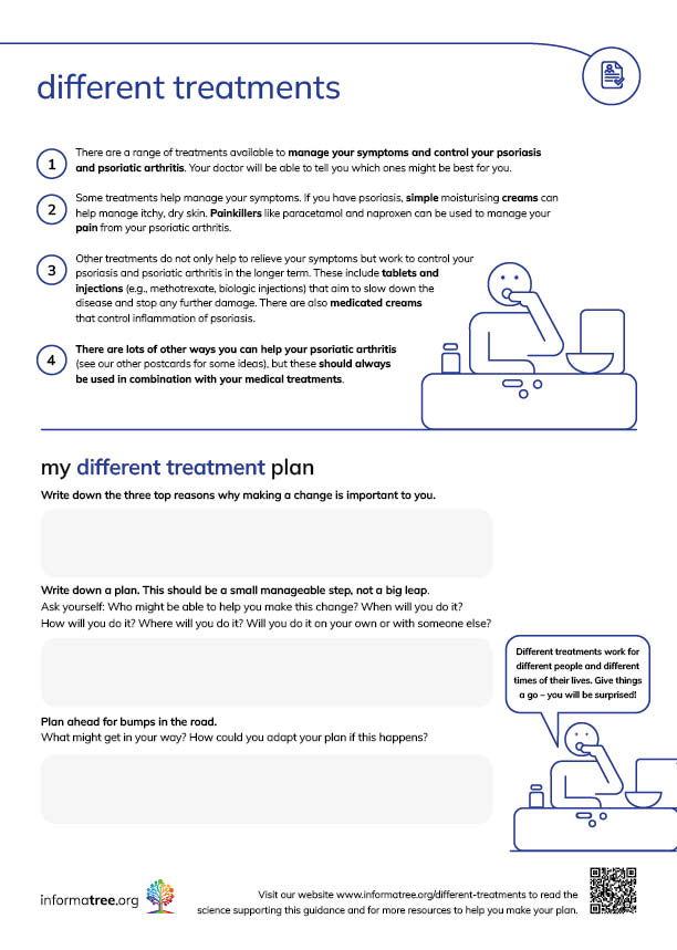 Different Treatments PDF